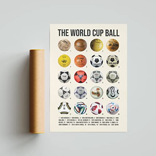 A vb-Ball Evolution Soccer-Foci Poszter | Színes Nyomtatás, A Foci Rajongók | Tökéletes A Játékok Szoba, Otthoni Iroda, Hálószoba