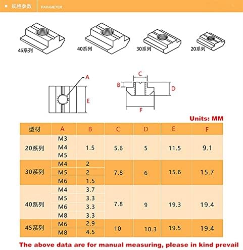 MABEK Hardver Nuts-T Blokk Tér Nuts-T-Track Csúszó Kalapács Dió a Rögzítő Alumínium Profil (Méret : M5)