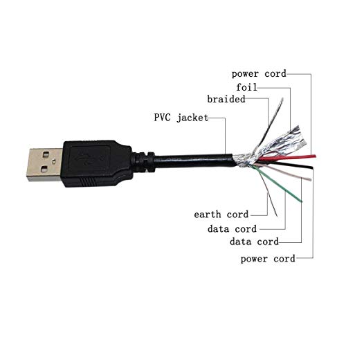 FitPow USB PC Tápegység Töltő Töltő kábel Kábel Vezet a Auvio 3300675 Bluetooth Vezeték nélküli Sztereó Fejpánt Fejhallgató