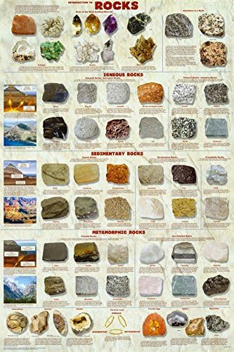 (24x36) Bevezetés a Sziklák Geológia Oktatási, Tudományos Táblázat Poszter